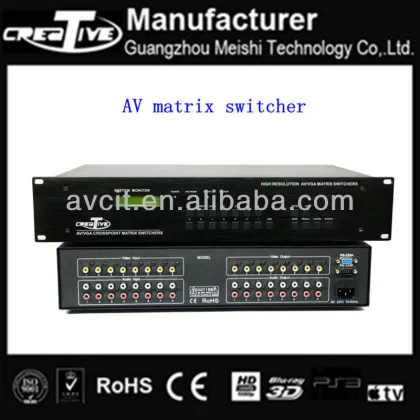 AV matrix switcher