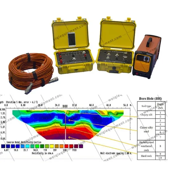 DC Resistivity and IP Meter for Underground Water Exploration