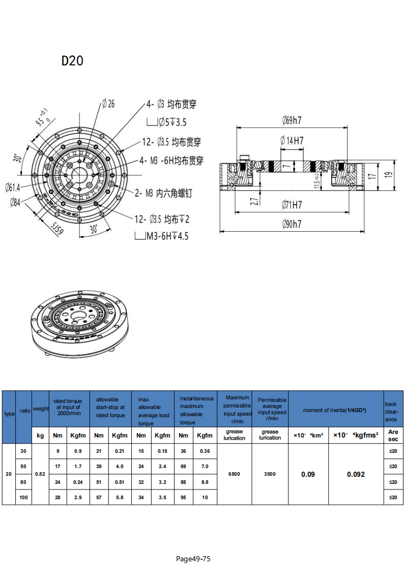 Catalog of Harmonic Reducer 2025-05-01_54