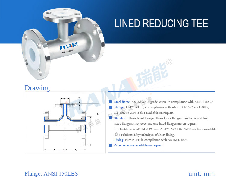 Specification Reducing Tee