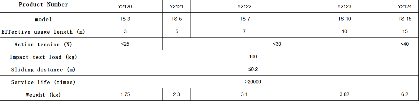 ডিফল্ট নাম default name