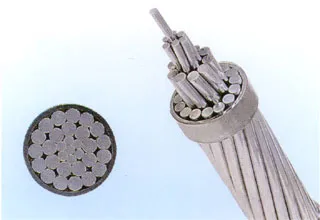 low voltage aaac bare conductor wire/ aaac manufacturer