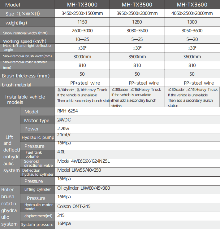 SnowBrush MH-TX3000/MH-TX3500/MH-TX3600