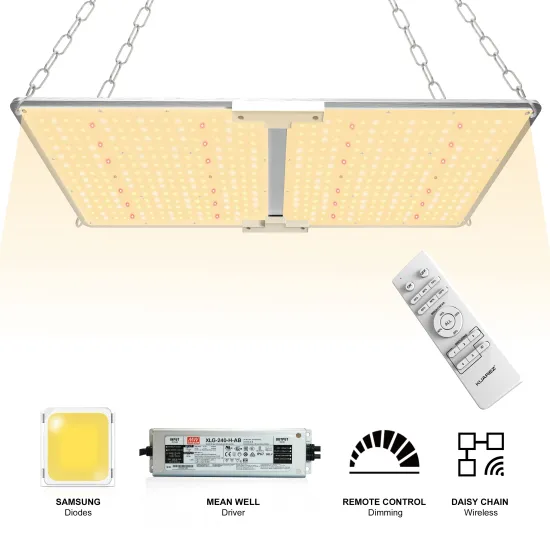 Sunlike Full Spectrum 200w Grow Light for Plant