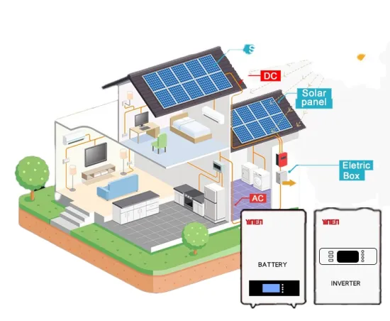 20kW Hybrid Solar Panel System for Residential Use