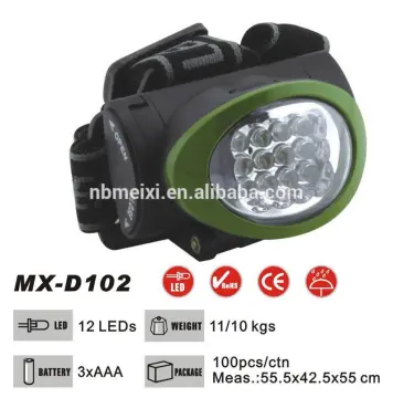 color customized for securitylng 12LED Headlamp