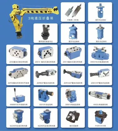 hydraulic pumps and motors