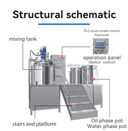 Automatic Vacuum Homogenizing Emulsifier for Cake and Chemical Processing Equipment