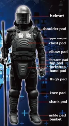 Anti-Riot Armor (L8073)