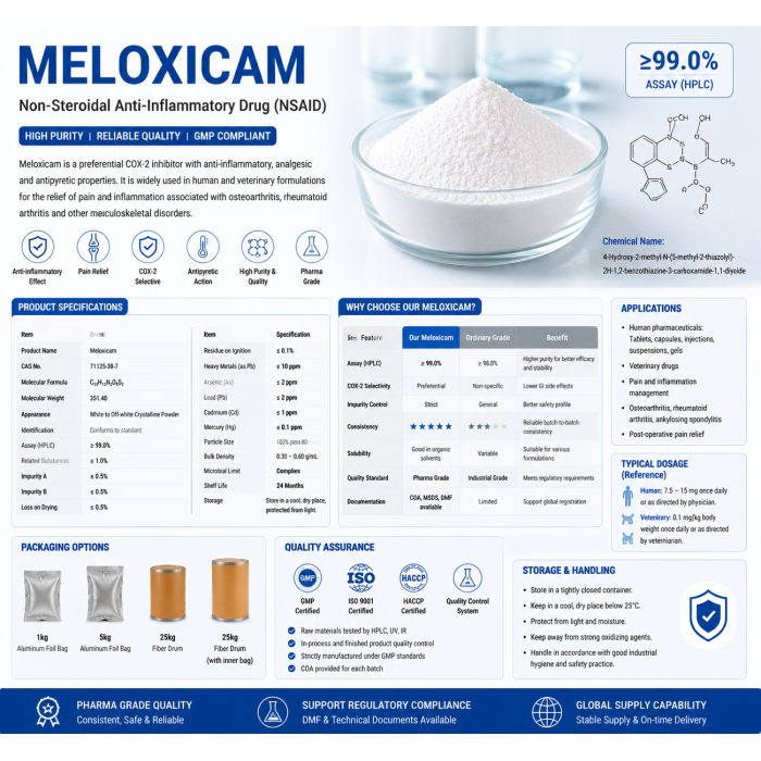 Polvo API de meloxicam de alta pureza