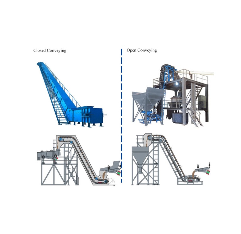 Customizable z type bucket elevator machine