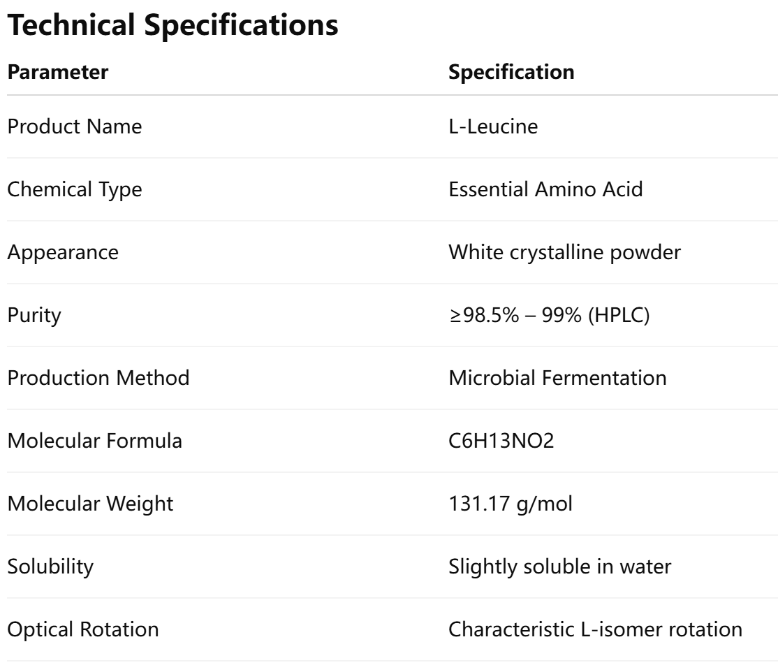 L-Leucine OEM Ingredient