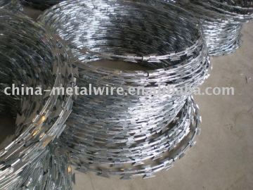 Razor Wire