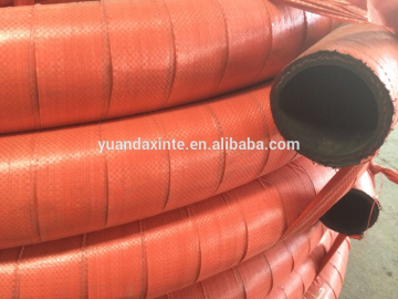SAE 100R1 WIRE SPIRAL HYDRAULIC HIGH PRESSURE RUBBER HOSE MANUFACTURER IN HEBEI JING COUNTY