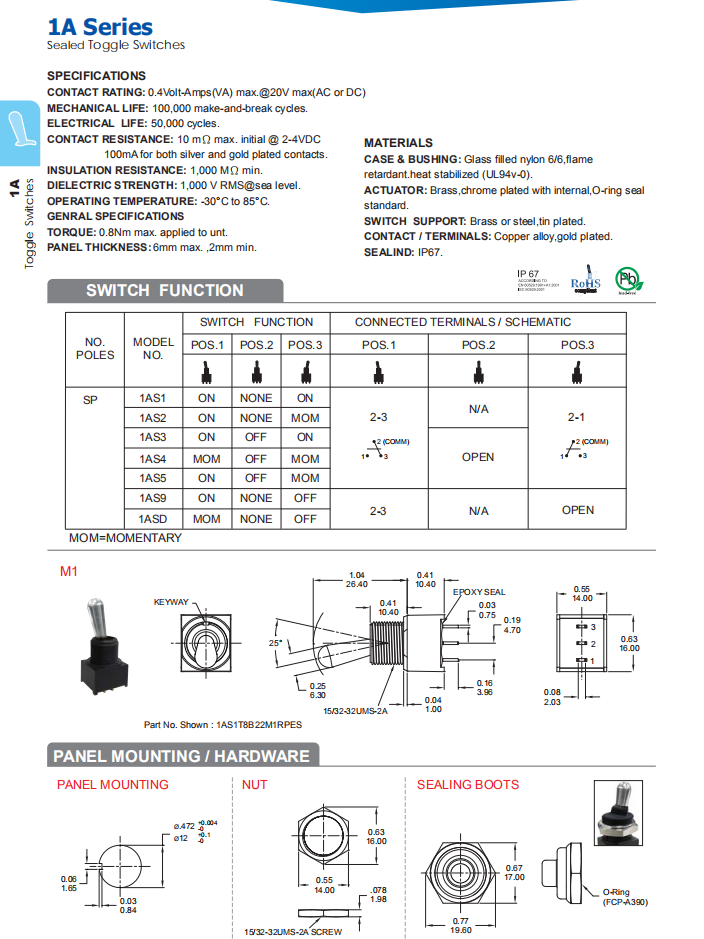 Toggle Switches