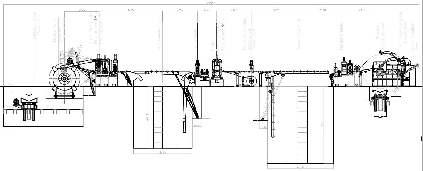 Coil Splitter Machine