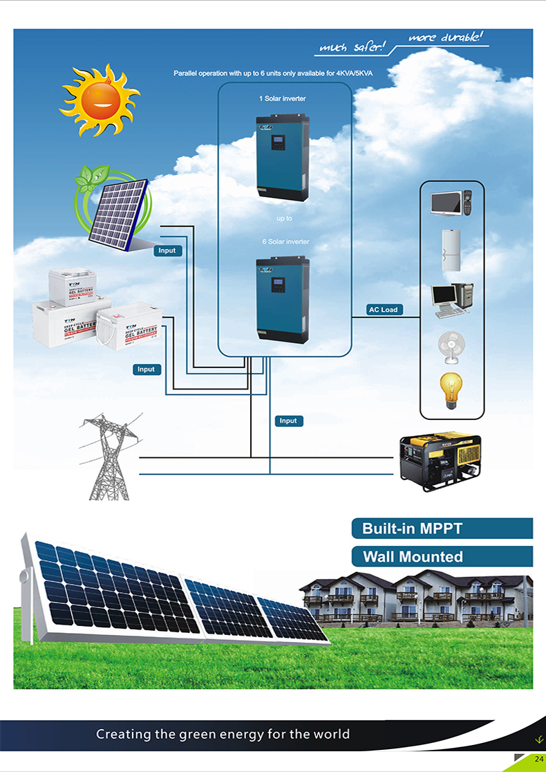 Onduleur solaire hybride 4KVA / 5KVA