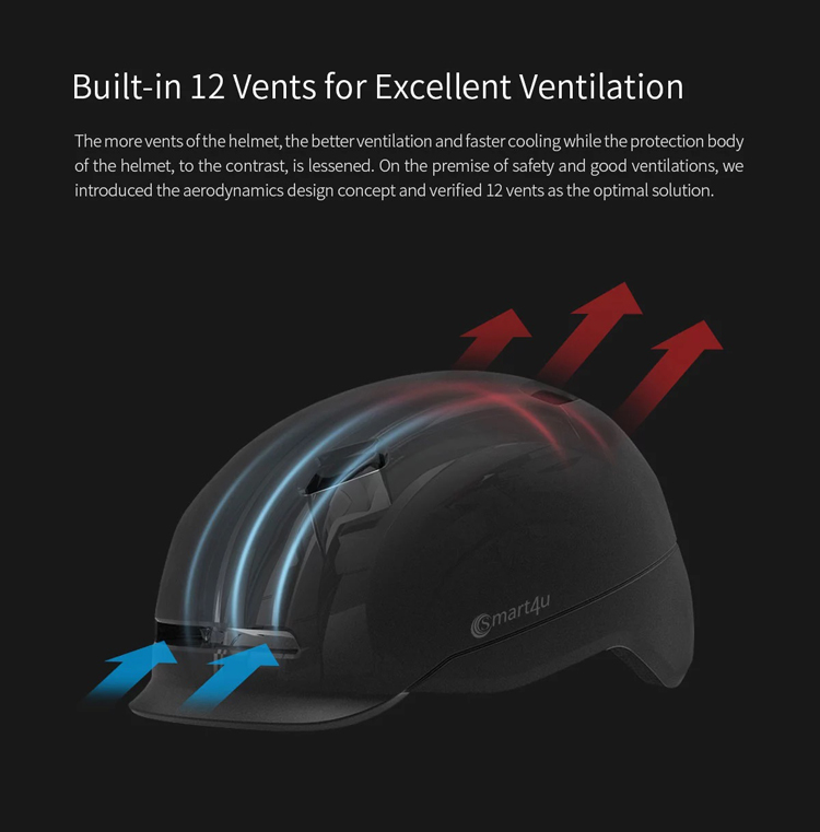 Smart4u City Outdoor Helmet