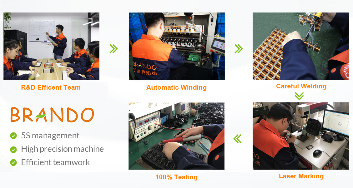 solenoid coil production process 3