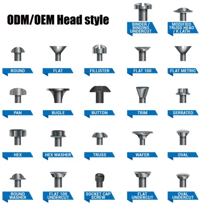 Galvanized Self-Drilling Screws 160: Metal Fastening Solutions