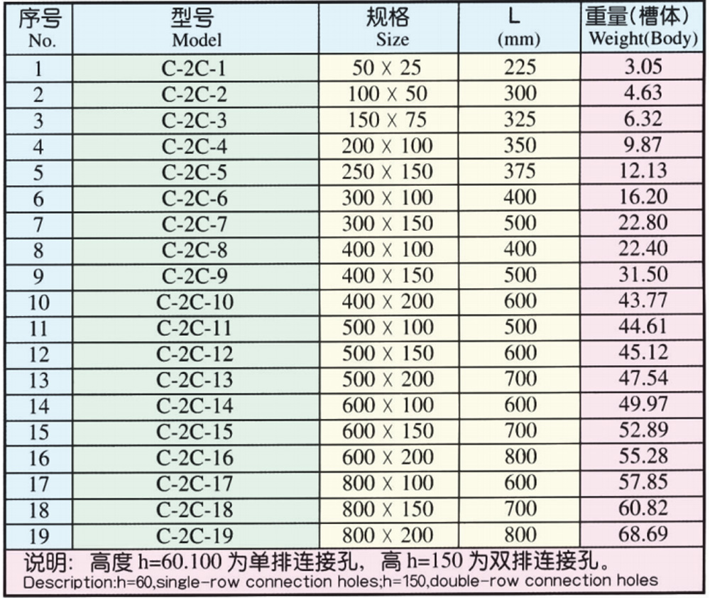 11B XQJ-C-2C Vertical equal sectional downwar