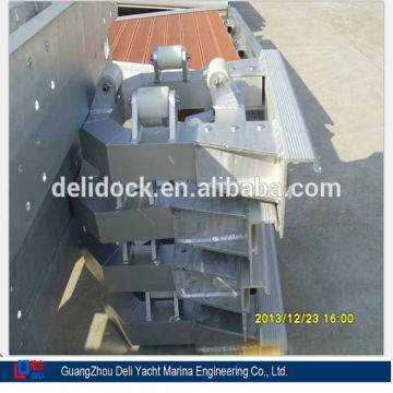 Chinese Floating Dock Plastic Pontoons