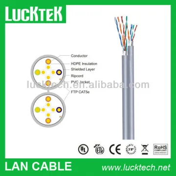 FTP DUAL cat5e network cable