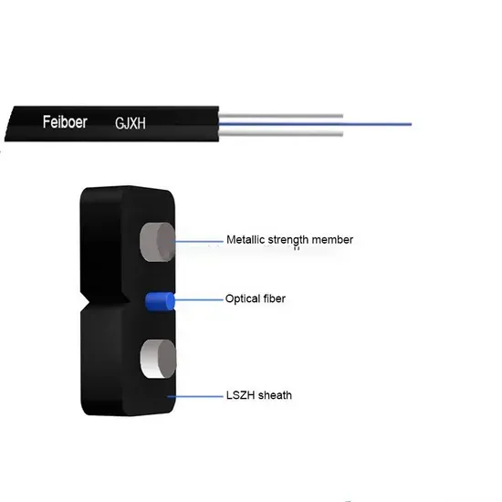 Top-Quality Core FTTH Optical Cable