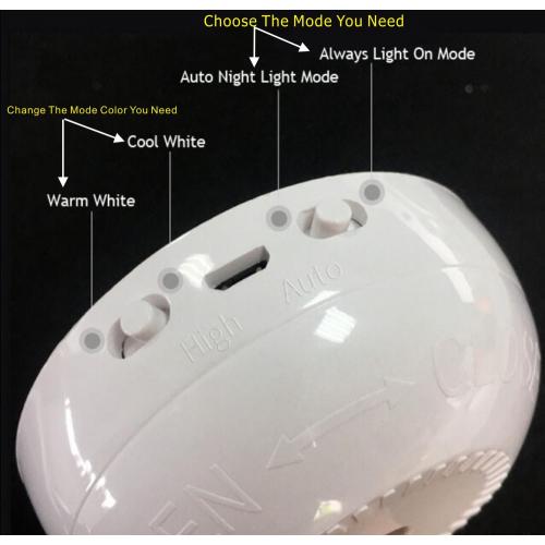 Wardrobe Sensor Light Motion Activated Light