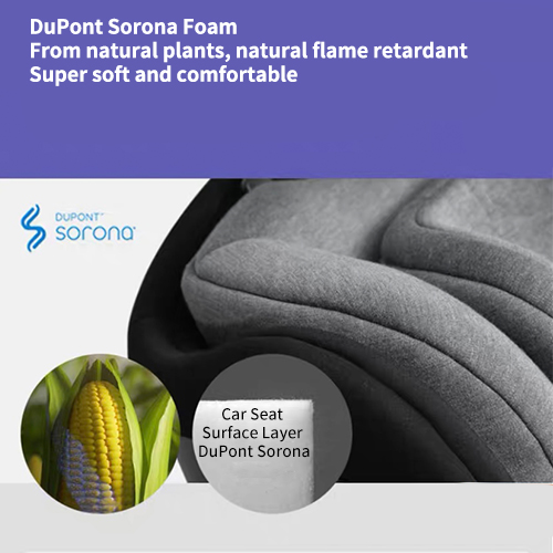 Seat Surface Layer Filling Sorona Foam