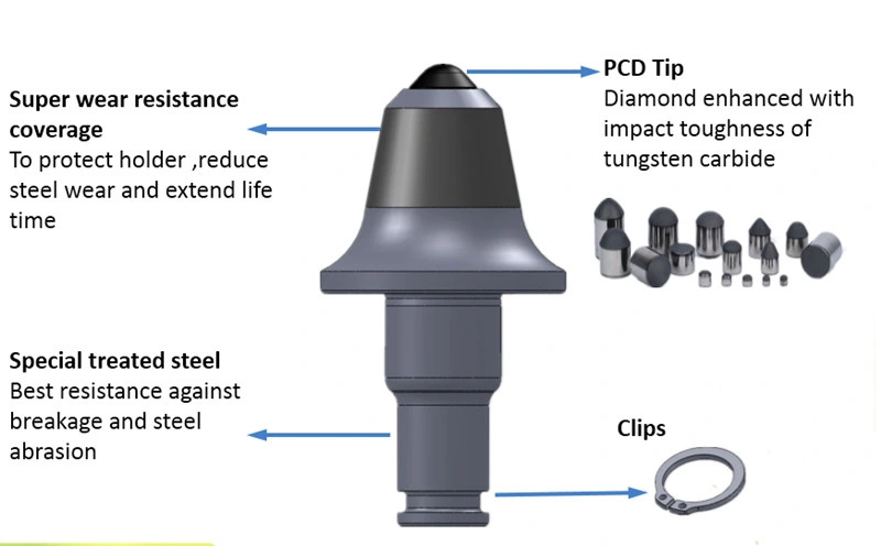 Coal Mining Bit Cutting Teeth Conical Bit Tunnel Drill Picks Excavator Crusher Picks 1