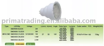 Elevator cabin LED lamp with high quality