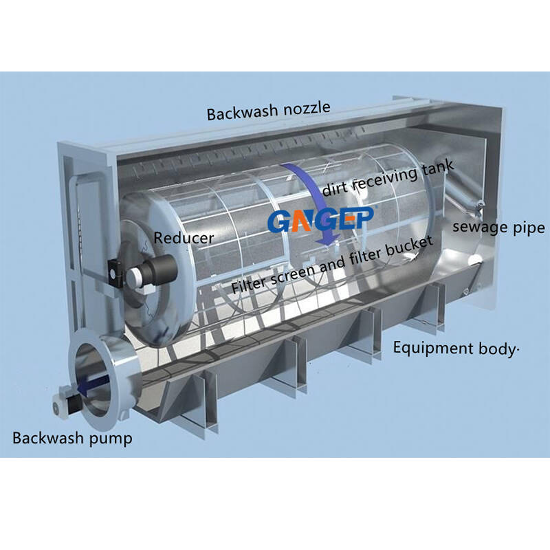 Rotary Drum Precision Filter Machine7