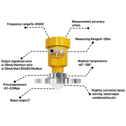 Radar Level Measuring Instruments - Factory Price Sensors and Transmitters