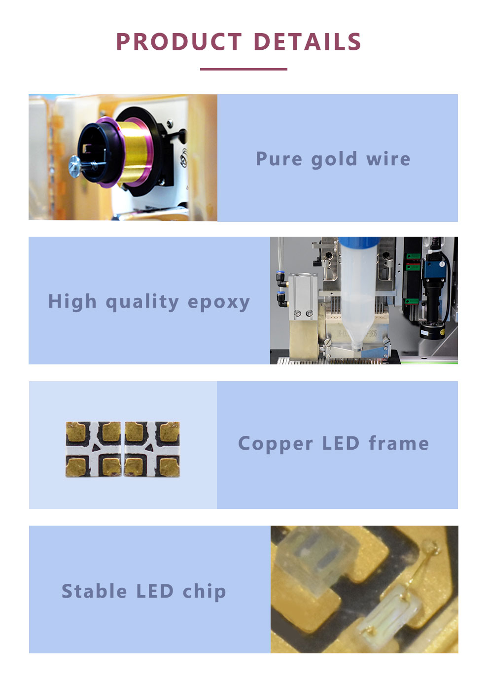 SMD LED production detail for 1010 RGB LED