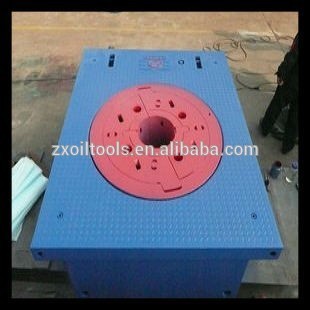 API drilling rotary table for oilfield from china
