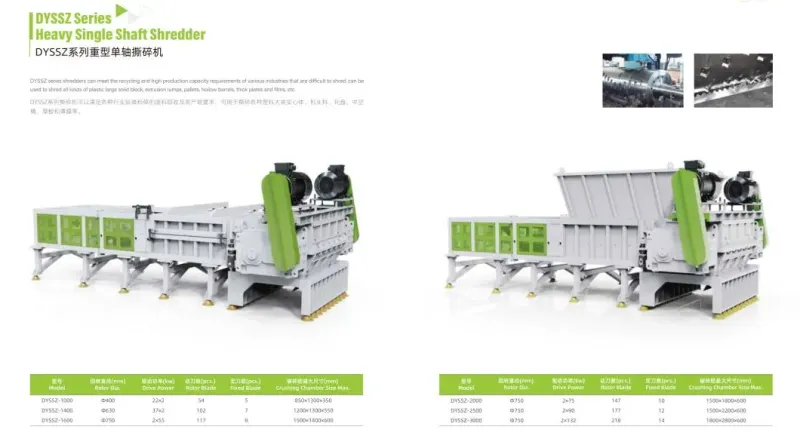 Jwell Heavy-Duty Single Shaft Shredder for Scrap Metal and Solid Materials