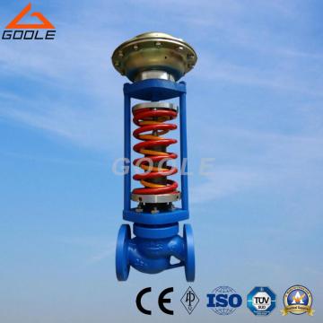 Self Operated Pressure Reducing Valve (ZZY)