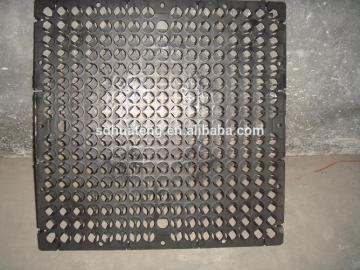 drainage board for roof garden