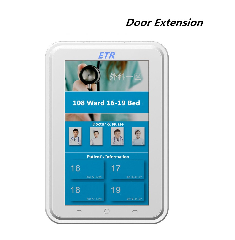 Door Extension