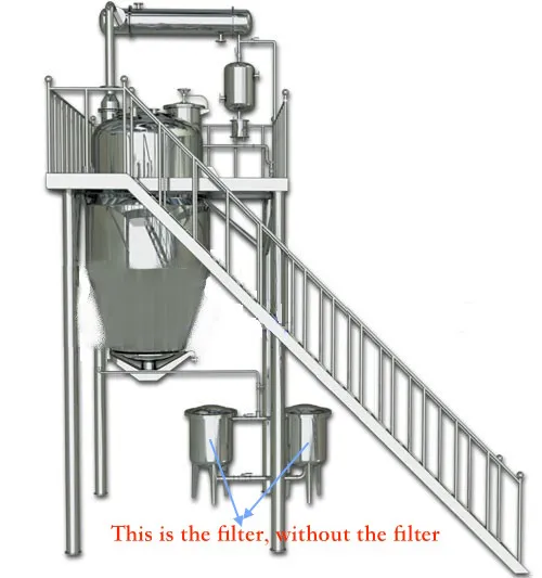 High Efficient Factory Price Essential Oil Distillation Equipment - TQ