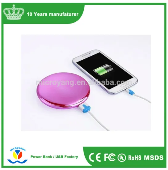 Women Mirror Makeup Portable Ring Glossy Power Bank