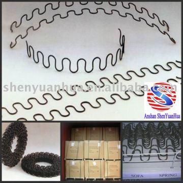 Helical Springs for Making Sofa