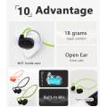 New ear protection panoramic air conduction earphone