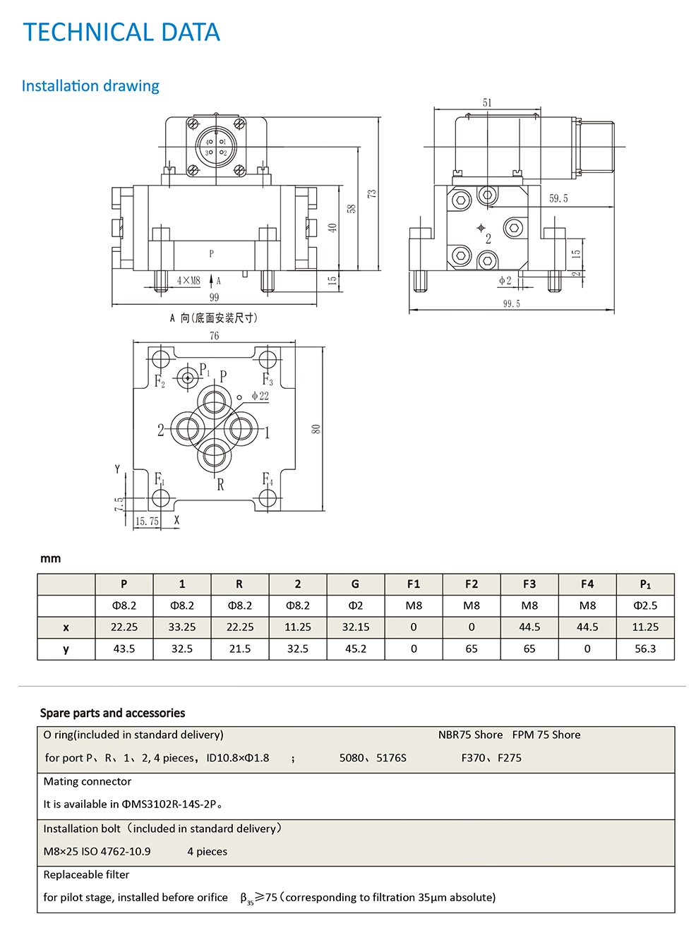 servo valve 106A (11)
