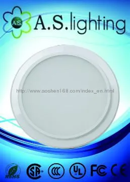 Kitchen Ceiling Lamps