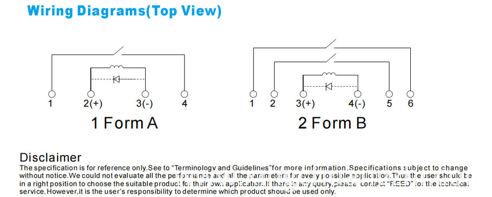 High current relay 