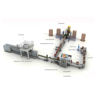 קו אריזה קצה אוטומטי לחלוטין