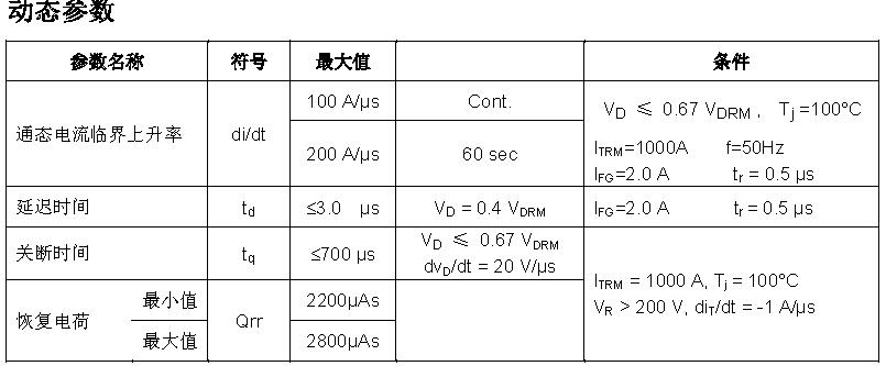 Thyristor KP04Y74F (3)