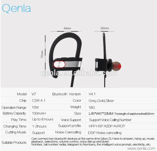 Qenla In-Ear Style and Mobile Phone Use V7 bluetooth stereo headphone